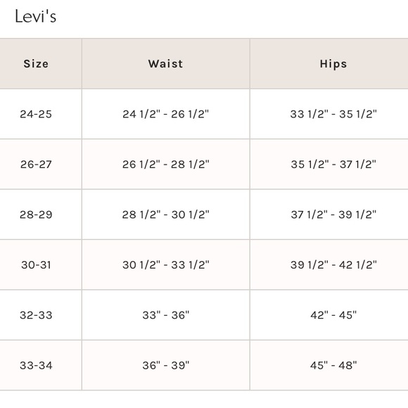 Levi's Wedgie Straight jeans; worn once; size 25 - Picture 10 of 10